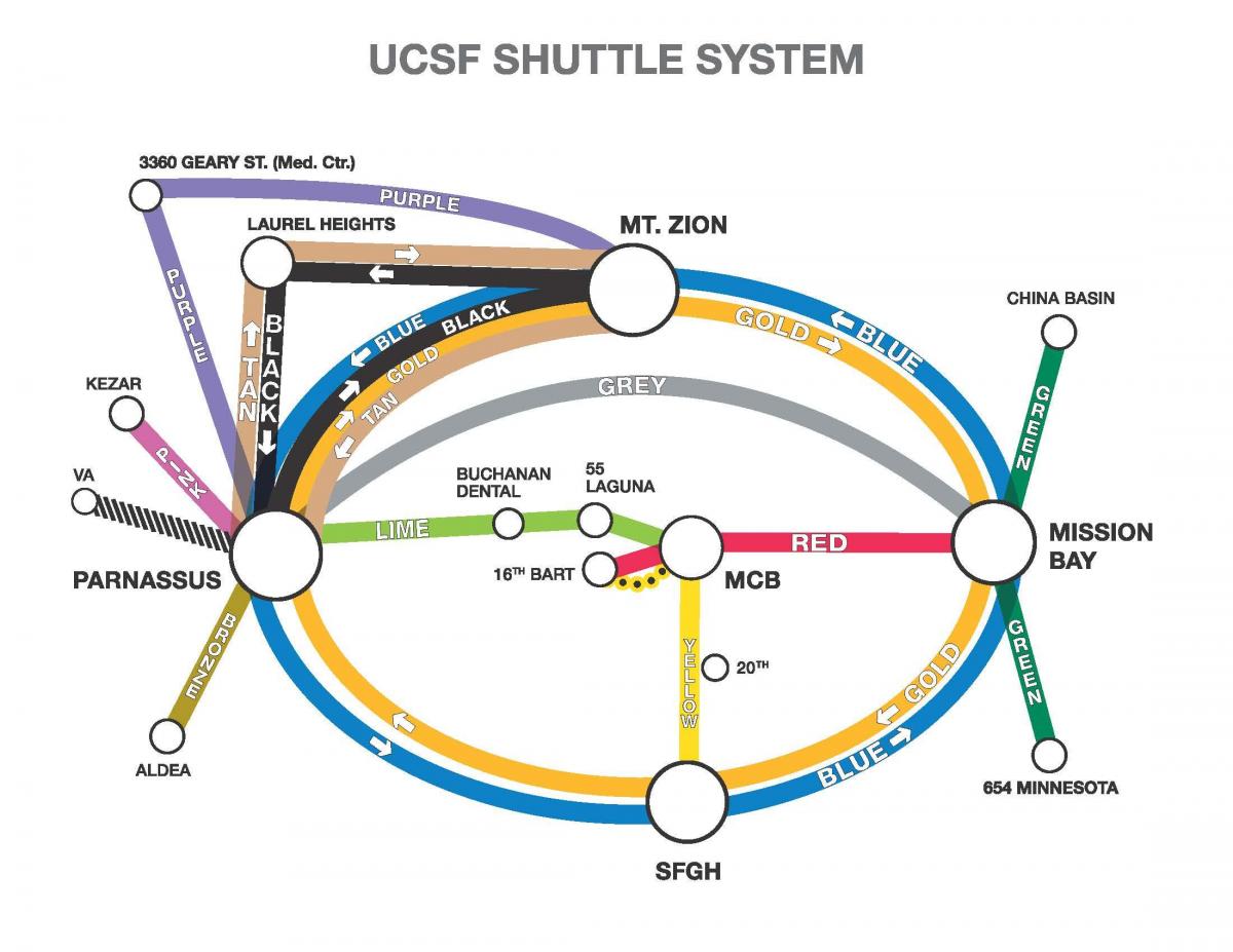 რუკა ucSF shuttle 