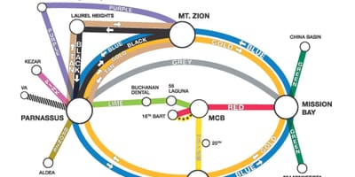რუკა ucSF shuttle 